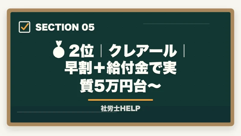 🥈 2位|クレアール|早割+給付金で実質5万円台〜|教育訓練給付金対象 社労士通信講座ランキング2026|フォーサイト1位の図解
