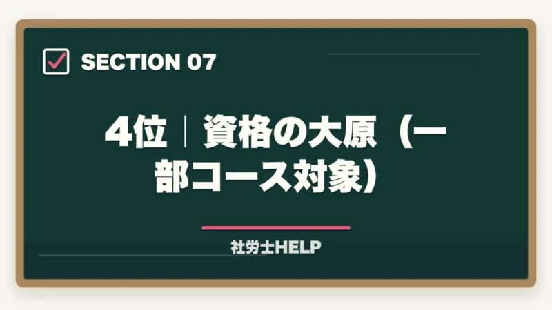 4位|資格の大原(一部コース対象)|教育訓練給付金対象 社労士通信講座ランキング2026|フォーサイト1位の図解