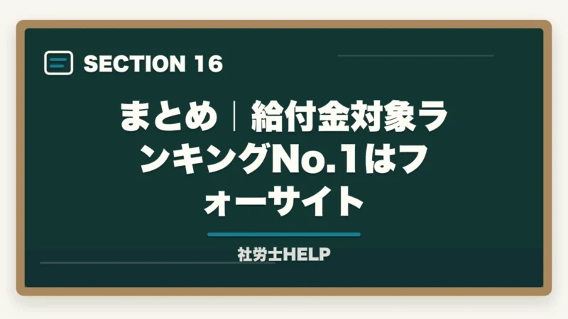 まとめ|給付金対象ランキングNo.1はフォーサイト|教育訓練給付金対象 社労士通信講座ランキング2026|フォーサイト1位の図解