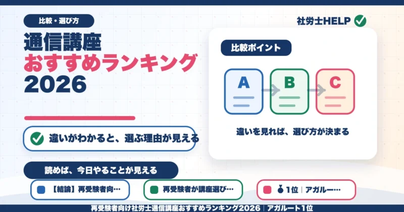 再受験者向け社労士通信講座おすすめランキング2026｜アガルート1位のアイキャッチ画像