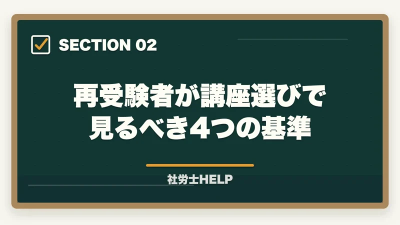 再受験者が講座選びで見るべき4つの基準｜再受験者向け社労士通信講座おすすめランキング2026｜アガルート1位の図解