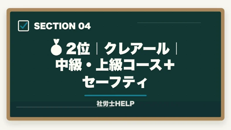 🥈 2位｜クレアール｜中級・上級コース＋セーフティ｜再受験者向け社労士通信講座おすすめランキング2026｜アガルート1位の図解