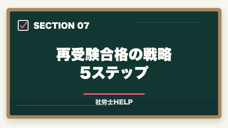 再受験合格の戦略5ステップ｜再受験者向け社労士通信講座おすすめランキング2026｜アガルート1位の図解