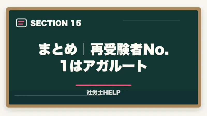 まとめ｜再受験者No.1はアガルート｜再受験者向け社労士通信講座おすすめランキング2026｜アガルート1位の図解