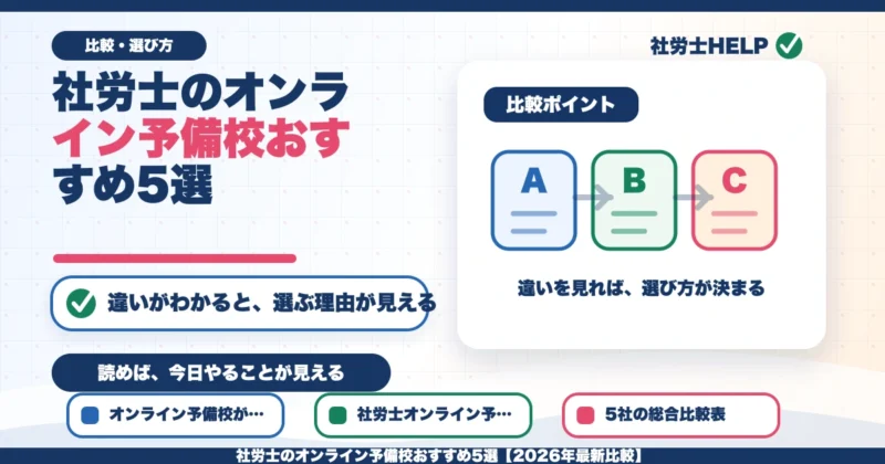 社労士のオンライン予備校おすすめ5選【2026年最新比較】のアイキャッチ画像