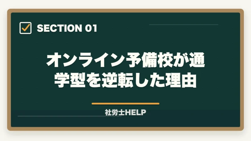 オンライン予備校が通学型を逆転した理由｜社労士のオンライン予備校おすすめ5選【2026年最新比較】の図解
