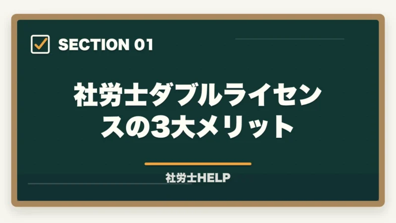 社労士ダブルライセンスの3大メリット｜社労士のダブルライセンス完全戦略｜年収UP実例集と最強の組み合わせ【2026年版】の図解