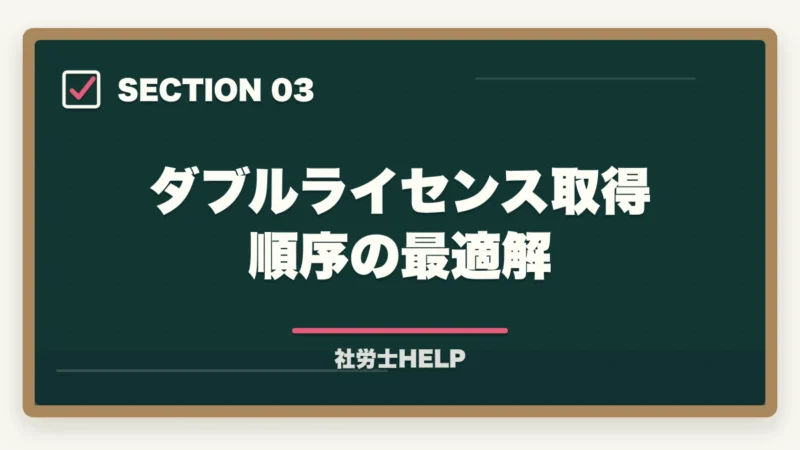 ダブルライセンス取得順序の最適解｜社労士のダブルライセンス完全戦略｜年収UP実例集と最強の組み合わせ【2026年版】の図解