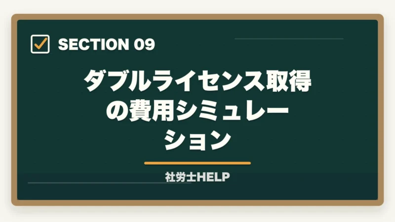 ダブルライセンス取得の費用シミュレーション｜社労士のダブルライセンス完全戦略｜年収UP実例集と最強の組み合わせ【2026年版】の図解