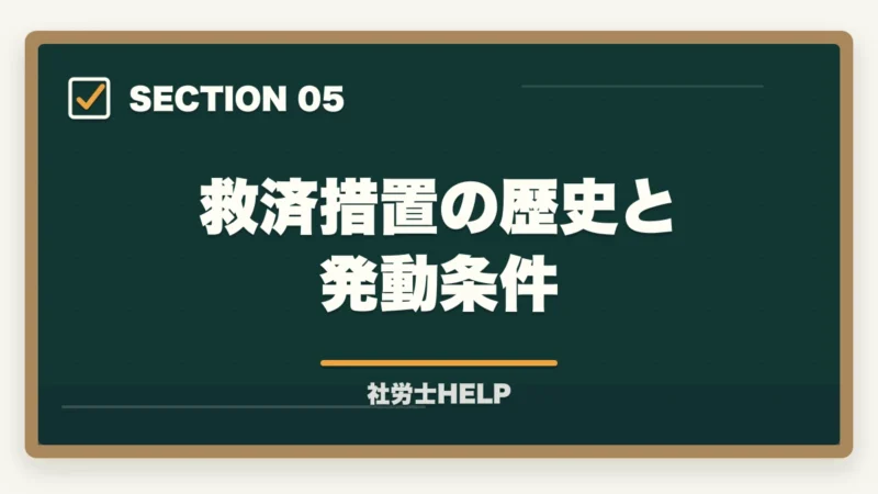 救済措置の歴史と発動条件|社労士試験の選択式克服法|基準点割れ防止の完全戦略【2026年版】の図解