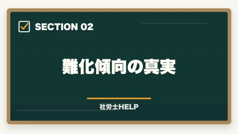 難化傾向の真実｜社労士の合格率推移10年分析｜難化傾向と最新合格戦略【2026年版】の図解