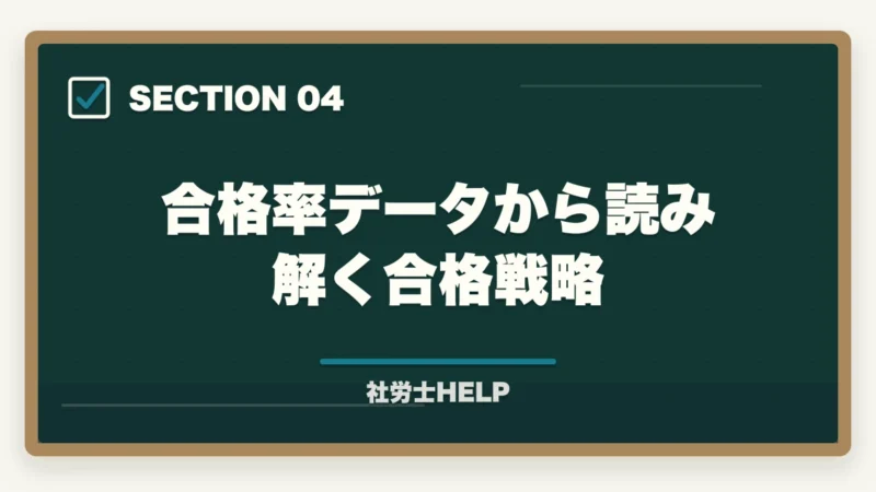 合格率データから読み解く合格戦略｜社労士の合格率推移10年分析｜難化傾向と最新合格戦略【2026年版】の図解
