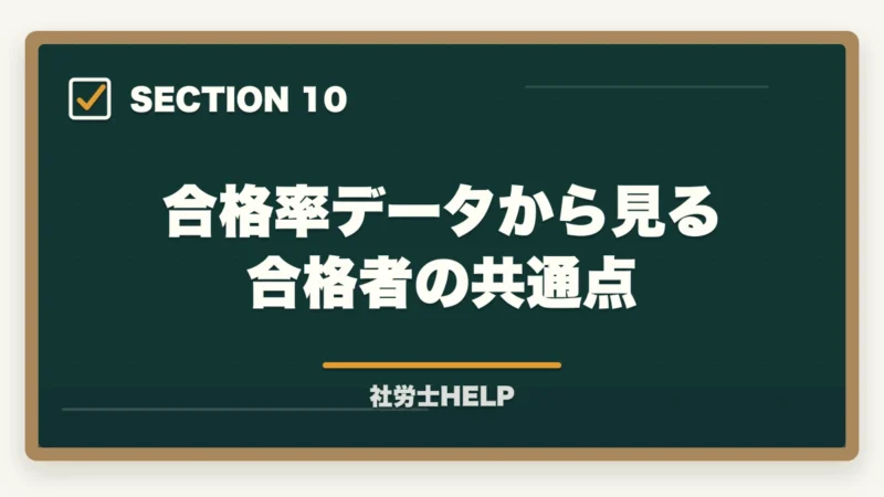 合格率データから見る合格者の共通点｜社労士の合格率推移10年分析｜難化傾向と最新合格戦略【2026年版】の図解