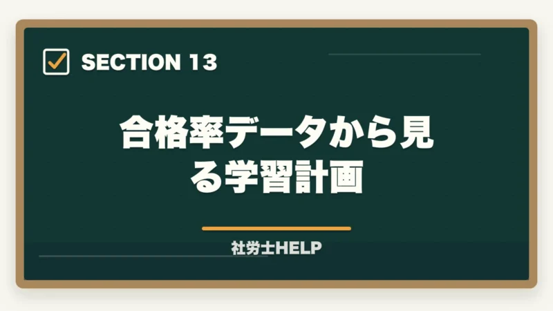 合格率データから見る学習計画｜社労士の合格率推移10年分析｜難化傾向と最新合格戦略【2026年版】の図解
