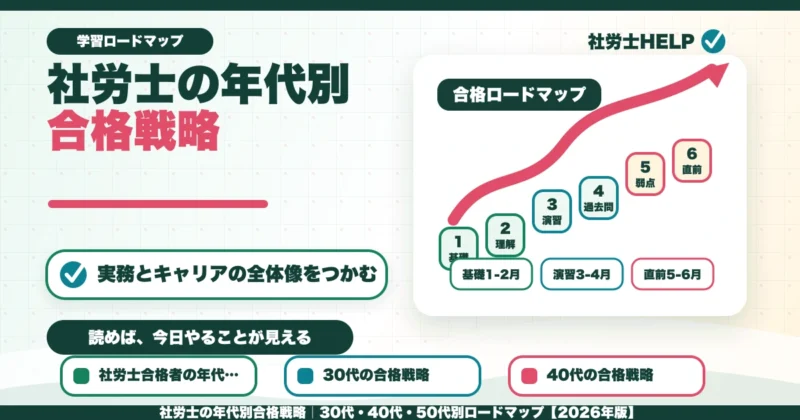 社労士の年代別合格戦略｜30代・40代・50代別ロードマップ【2026年版】のアイキャッチ画像