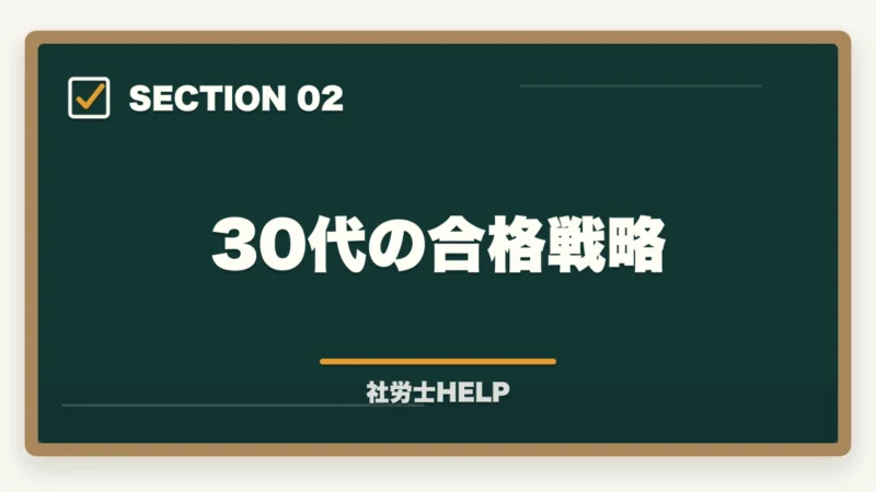 30代の合格戦略｜社労士の年代別合格戦略｜30代・40代・50代別ロードマップ【2026年版】の図解