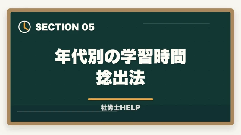 年代別の学習時間捻出法｜社労士の年代別合格戦略｜30代・40代・50代別ロードマップ【2026年版】の図解