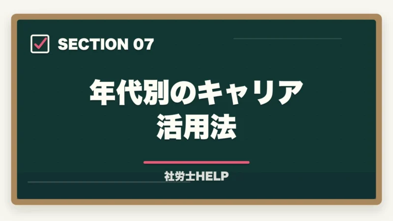 年代別のキャリア活用法｜社労士の年代別合格戦略｜30代・40代・50代別ロードマップ【2026年版】の図解