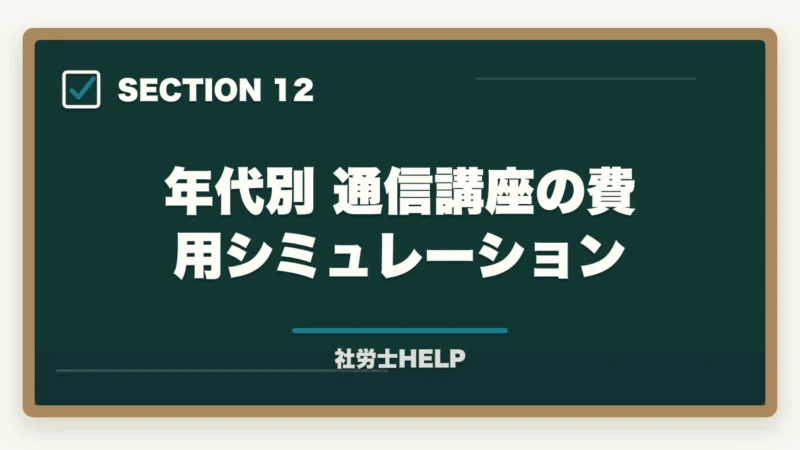 年代別 通信講座の費用シミュレーション｜社労士の年代別合格戦略｜30代・40代・50代別ロードマップ【2026年版】の図解