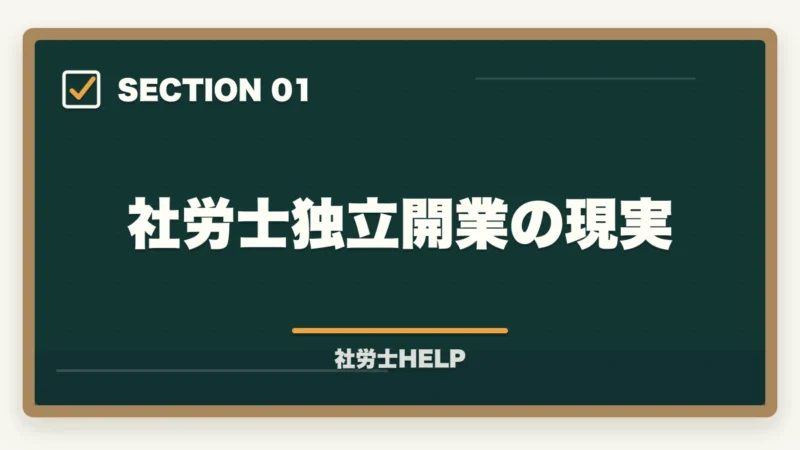 社労士独立開業の現実｜社労士の独立開業｜年収700万円達成の完全ロードマップ【2026年版】の図解