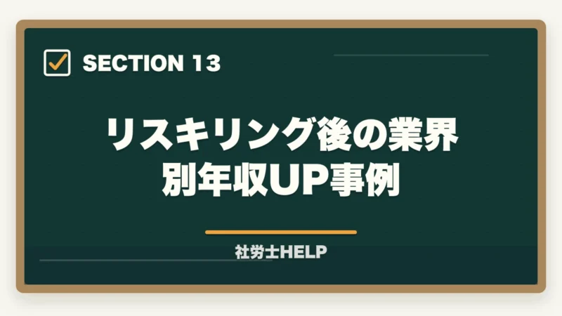 リスキリング後の業界別年収UP事例|社労士のリスキリング・キャリア転換完全ガイド【2026年最新】の図解