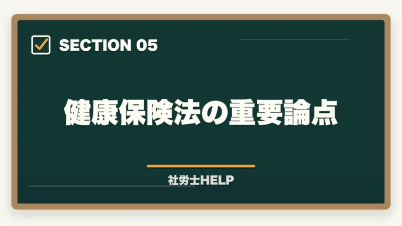健康保険法の重要論点｜社労士の科目別重要論点と頻出範囲【2026年版・全10科目完全攻略】の図解