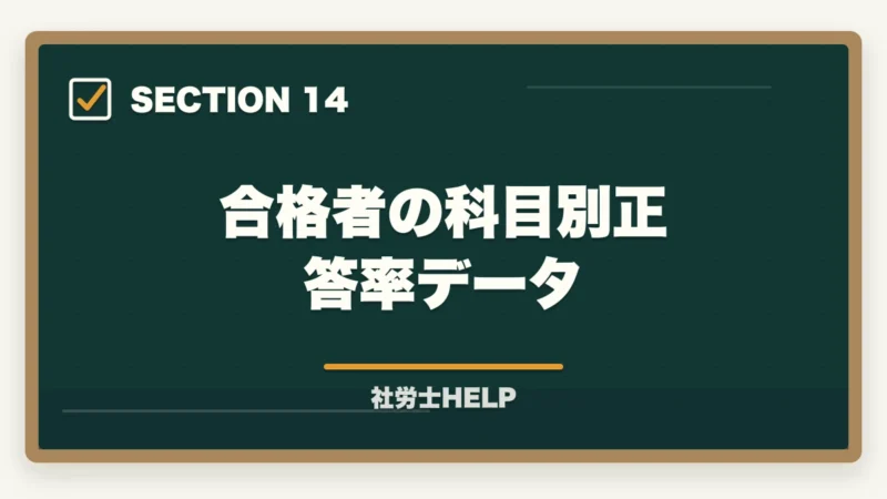 合格者の科目別正答率データ｜社労士の科目別重要論点と頻出範囲【2026年版・全10科目完全攻略】の図解