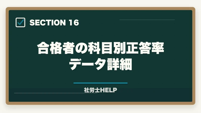 合格者の科目別正答率データ詳細｜社労士の科目別重要論点と頻出範囲【2026年版・全10科目完全攻略】の図解