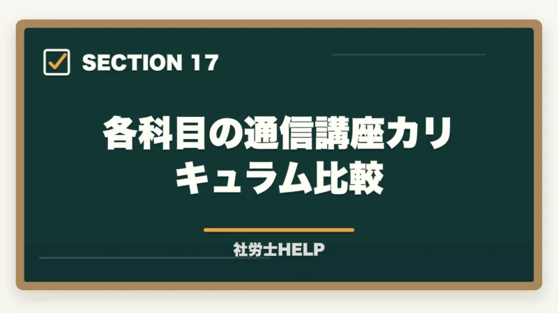 各科目の通信講座カリキュラム比較｜社労士の科目別重要論点と頻出範囲【2026年版・全10科目完全攻略】の図解