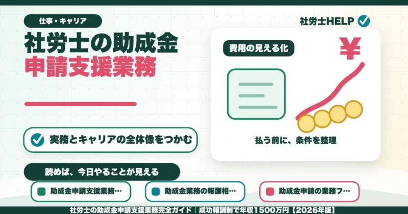 社労士の助成金申請支援業務完全ガイド｜成功報酬制で年収1500万円【2026年版】のアイキャッチ画像