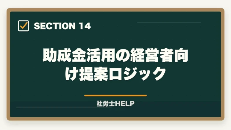 助成金活用の経営者向け提案ロジック|社労士の助成金申請支援業務完全ガイド|成功報酬制で年収1500万円【2026年版】の図解