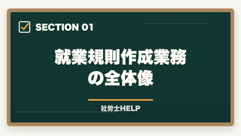 就業規則作成業務の全体像｜社労士の就業規則作成業務完全ガイド｜1件30〜100万円で稼ぐ【2026年版】の図解