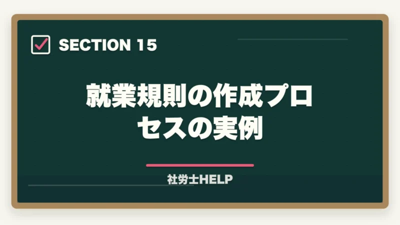 就業規則の作成プロセスの実例｜社労士の就業規則作成業務完全ガイド｜1件30〜100万円で稼ぐ【2026年版】の図解