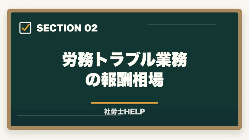 労務トラブル業務の報酬相場｜社労士の労務トラブル解決業務完全ガイド｜労使紛争で年収700万円【2026年版】の図解