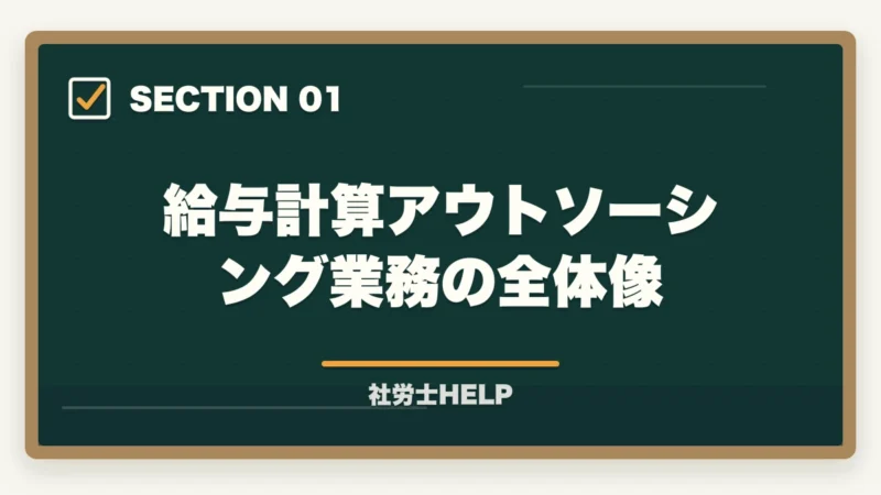 給与計算アウトソーシング業務の全体像｜社労士の給与計算アウトソーシング業務完全ガイド｜継続収入で年収500万円【2026年版】の図解