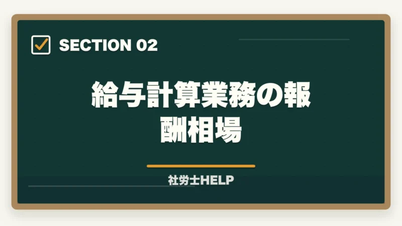 給与計算業務の報酬相場｜社労士の給与計算アウトソーシング業務完全ガイド｜継続収入で年収500万円【2026年版】の図解