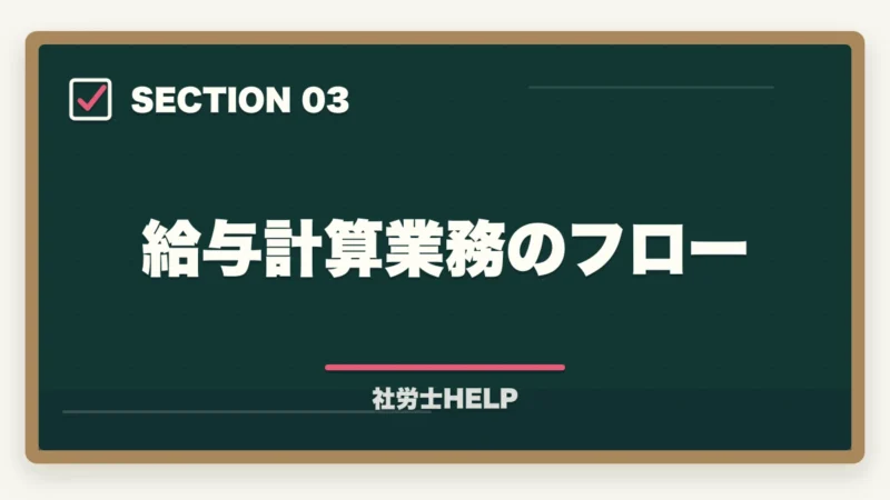 給与計算業務のフロー｜社労士の給与計算アウトソーシング業務完全ガイド｜継続収入で年収500万円【2026年版】の図解