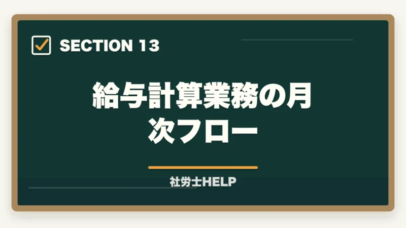 給与計算業務の月次フロー｜社労士の給与計算アウトソーシング業務完全ガイド｜継続収入で年収500万円【2026年版】の図解