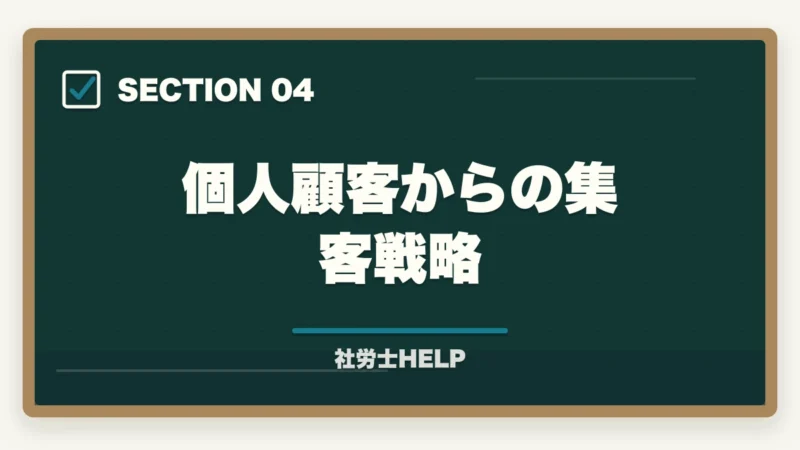 個人顧客からの集客戦略｜社労士の年金相談業務完全ガイド｜高齢化社会で需要急増【2026年版】の図解