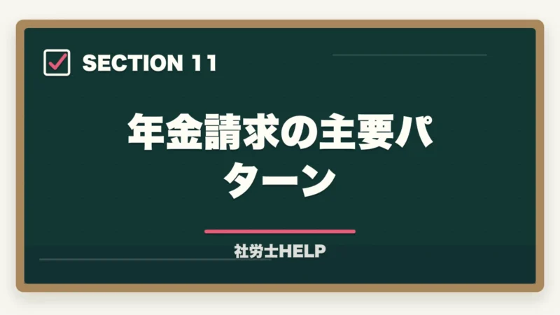 年金請求の主要パターン｜社労士の年金相談業務完全ガイド｜高齢化社会で需要急増【2026年版】の図解