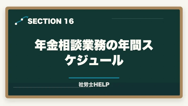 年金相談業務の年間スケジュール｜社労士の年金相談業務完全ガイド｜高齢化社会で需要急増【2026年版】の図解