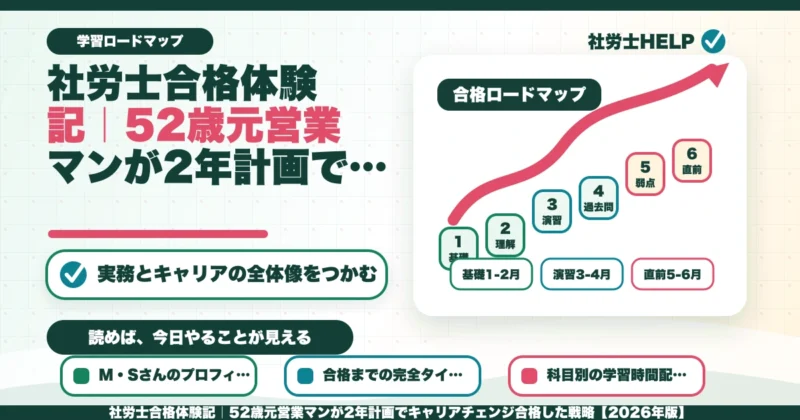 社労士合格体験記｜52歳元営業マンが2年計画でキャリアチェンジ合格した戦略【2026年版】のアイキャッチ画像
