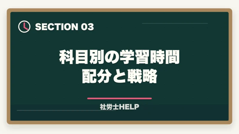 科目別の学習時間配分と戦略｜社労士合格体験記｜52歳元営業マンが2年計画でキャリアチェンジ合格した戦略【2026年版】の図解
