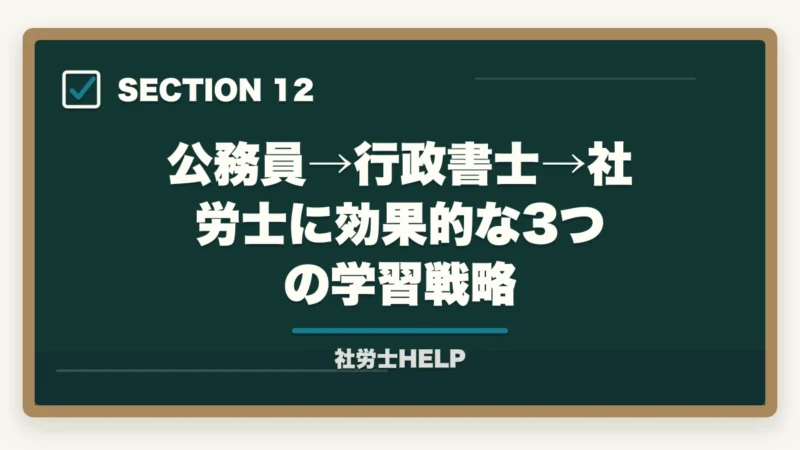 公務員→行政書士→社労士に効果的な3つの学習戦略｜社労士合格体験記｜45歳行政職公務員が定年前提の独立準備で1.8年で合格した戦略【2026年版】の図解