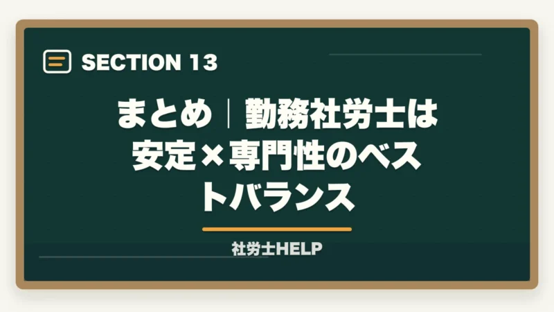 まとめ｜勤務社労士は安定×専門性のベストバランス｜勤務社労士にできること【2026年版】仕事内容・メリット・年収・求人の探し方の図解