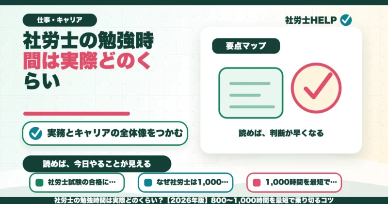 社労士の勉強時間は実際どのくらい？【2026年版】800〜1,000時間を最短で乗り切るコツのアイキャッチ画像