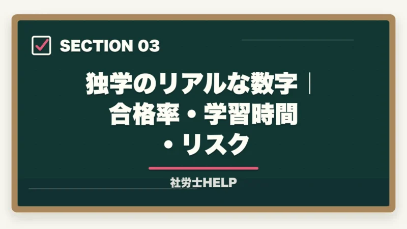 独学のリアルな数字|合格率・学習時間・リスク|社労士は独学で合格できる?合格する人の5つの共通点と合格条件【2026年】の図解