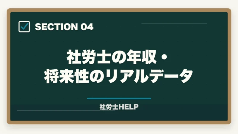 社労士の年収・将来性のリアルデータ|社労士を取ってよかった?メリット5選とデメリット3点|合格者が正直解説【2026年版】の図解