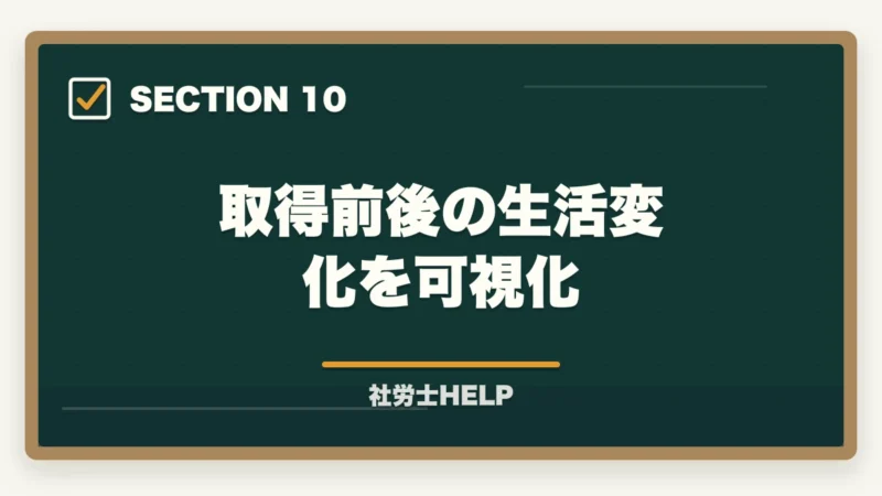 取得前後の生活変化を可視化|社労士を取ってよかった?メリット5選とデメリット3点|合格者が正直解説【2026年版】の図解