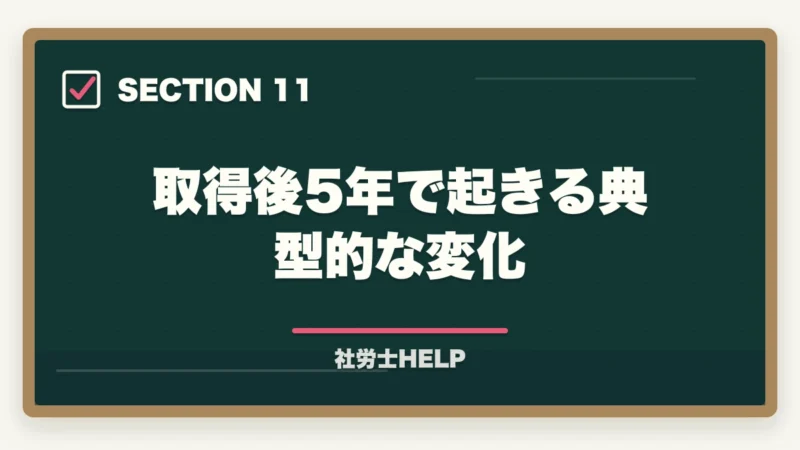 取得後5年で起きる典型的な変化|社労士を取ってよかった?メリット5選とデメリット3点|合格者が正直解説【2026年版】の図解